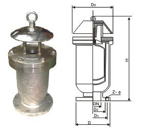 排氣閥_江蘇海航閥門_產品信息