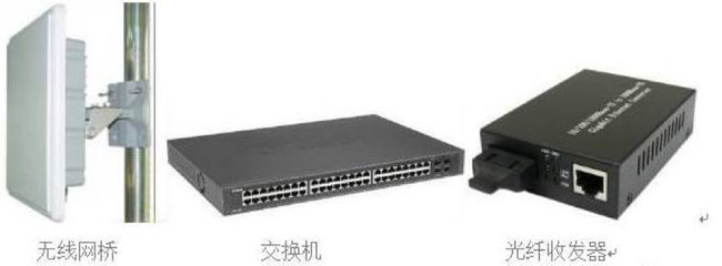 施工現(xiàn)場(chǎng)全程忠實(shí)護(hù)衛(wèi)——《一路筑服》iBuilder電子監(jiān)控設(shè)備